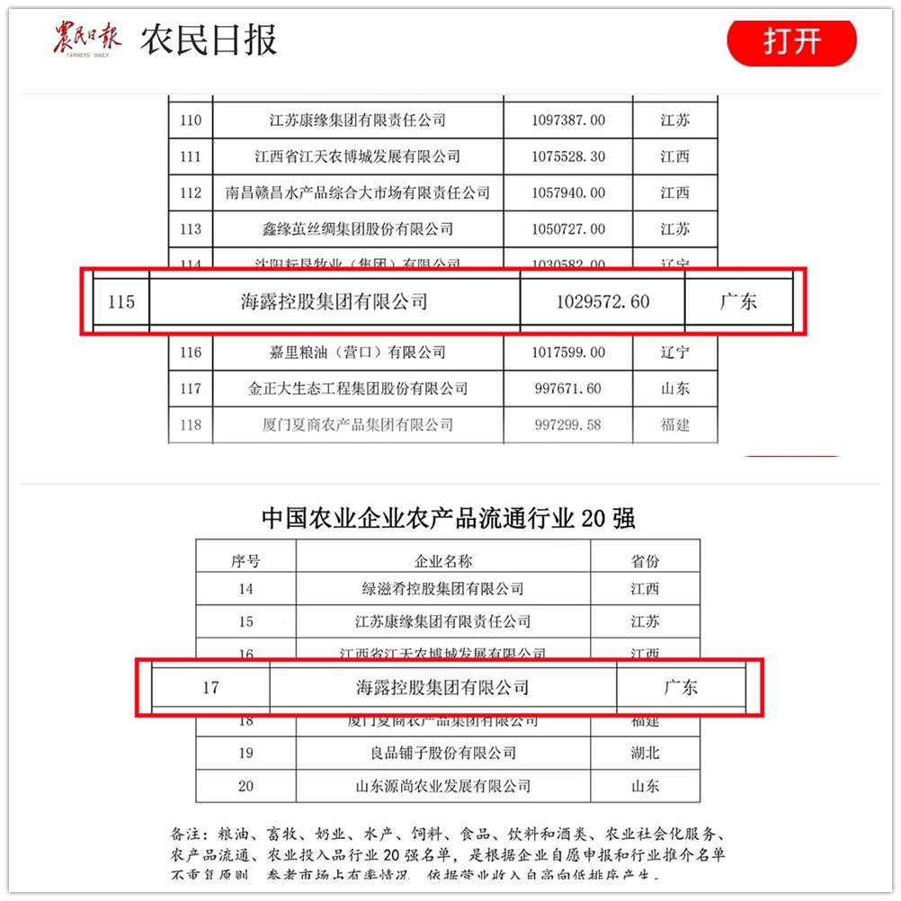 1-231221210Q4R3 Z6·尊龙「中国区」官方网站