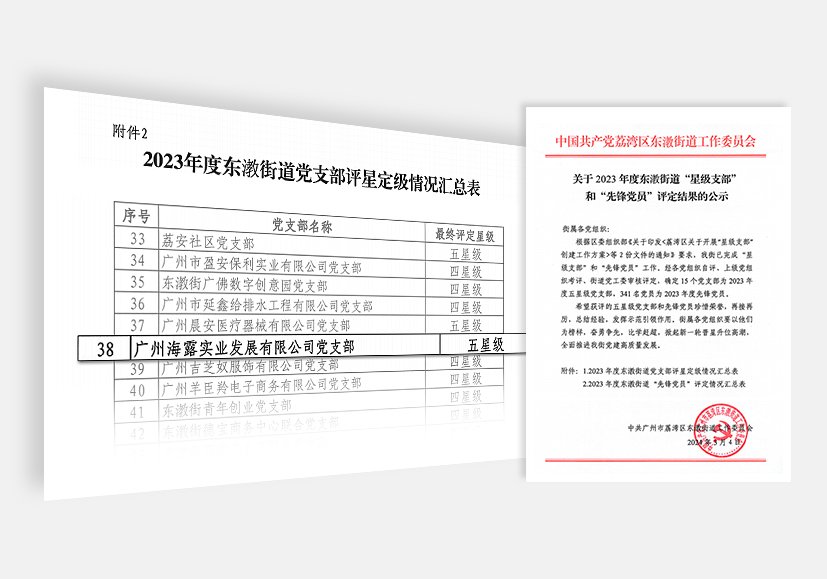 1-24030G609553G Z6·尊龙「中国区」官方网站